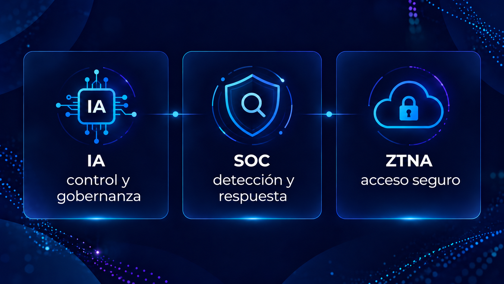 el Barcelona Cybersecurity Congress 2026